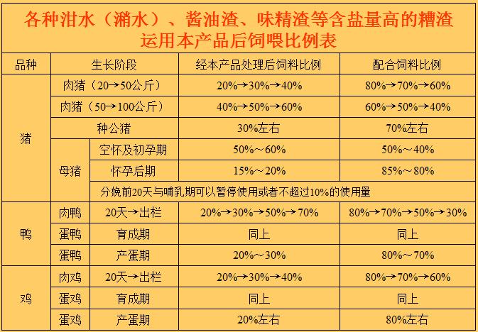 dvubb 按此在新窗口浏览图片