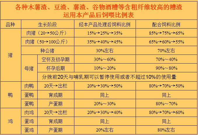 dvubb 按此在新窗口浏览图片