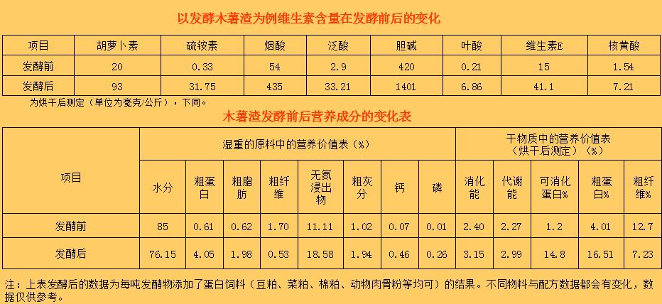 dvubb 按此在新窗口浏览图片