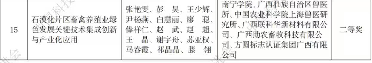荣获二等奖.jpg 荣获二等奖.jpg